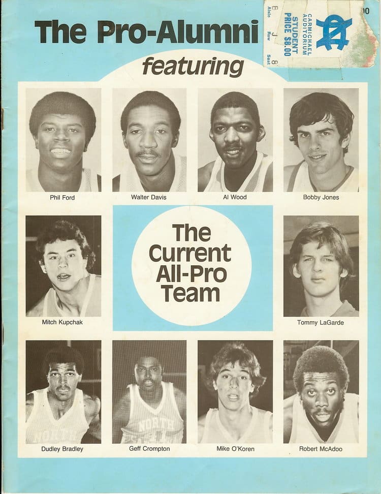 1981-08-29 – Pro-Alumni Game