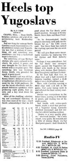 1983-11-23 – Yugoslavia National Team